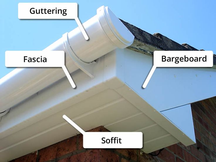 Gutters, Soffits & Fascia